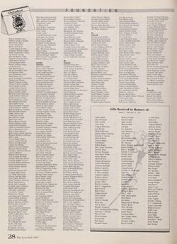 1987-1988_Vol_91 page 29.jpg